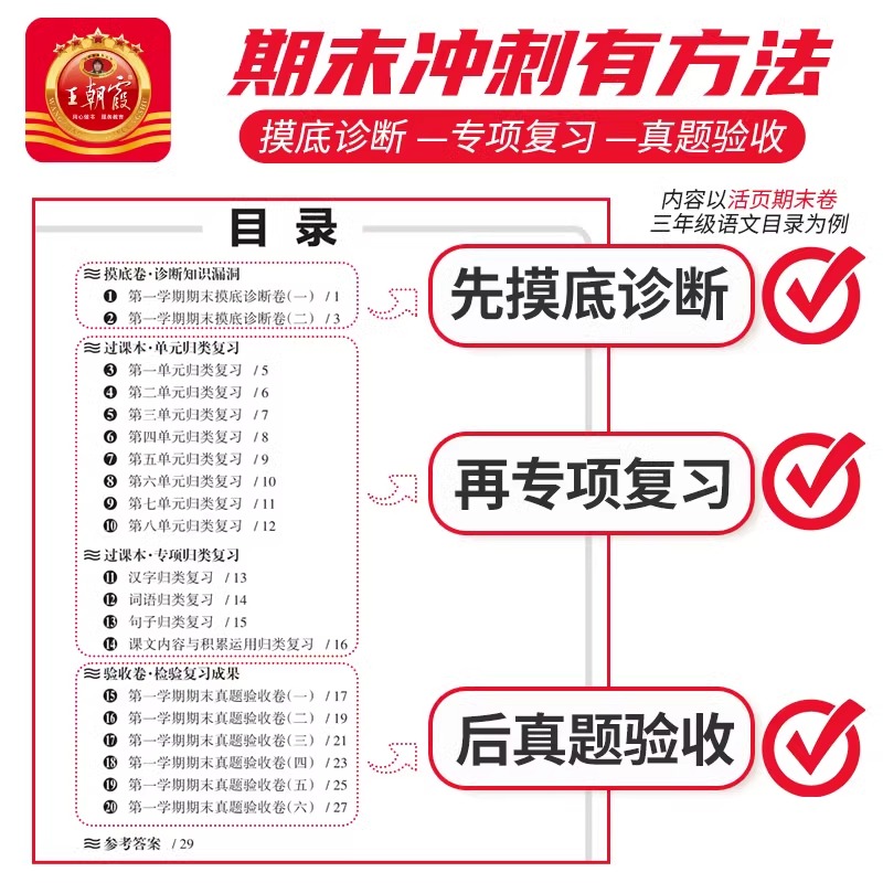 2024新王朝霞活页期末卷单元小学一二三四五六年级上册下册试卷测试卷全套语文数学英语苏人教北师版期中期末冲刺复习资料同步训练 - 图2