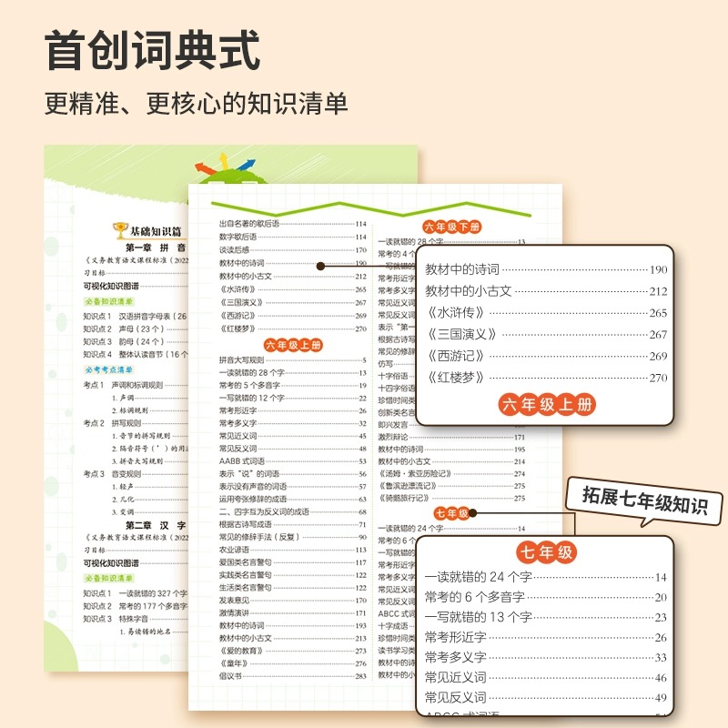 2024小学语文数学英语核心知识清单全国通用版小学生一二三四五六年级小升初基础知识集锦大盘点大全书汇总手册学习资料考点工具书