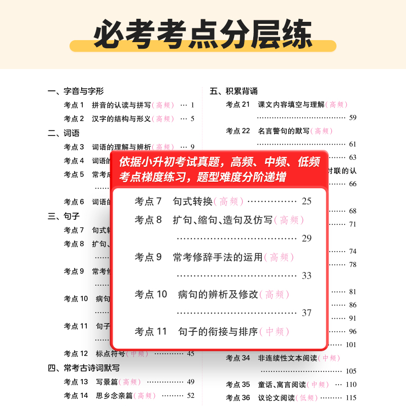 【荣恒】小升初必做1000题语文数学英语全国通用小学升初中衔接教材专项训练六年级下册小考基础知识真题小升初总复习必刷题人教版