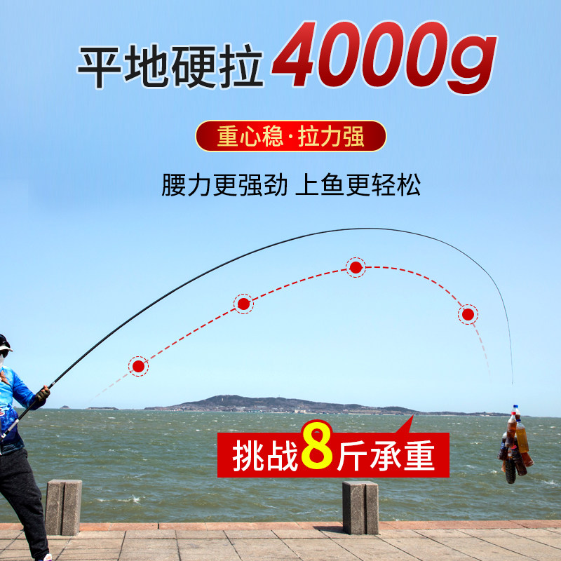 短节鱼竿手杆碳素超轻超硬19调溪流竿28调鲤鱼竿鲫鱼竿手竿钓鱼竿,淘宝优惠券,粉丝福利购,淘宝优惠卷