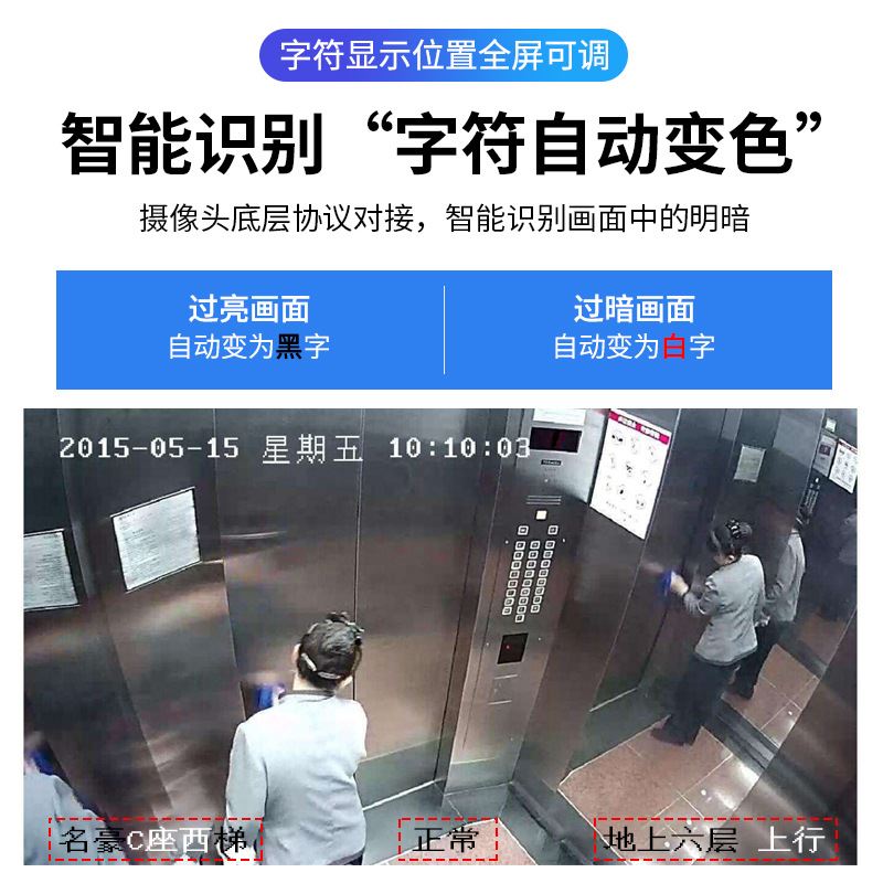 电梯字符叠加器楼层实时监测摄像头显示数字网络视频叠加器 - 图1
