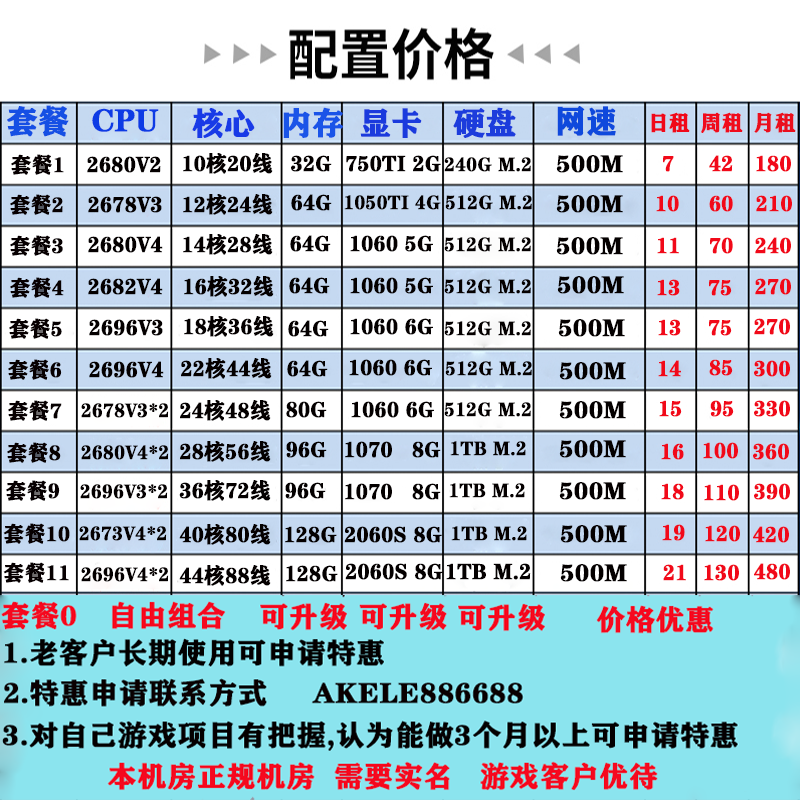 远程电脑出租2696V3虚拟机模拟器多开单窗口服务器E5-2696-2678V3 - 图0