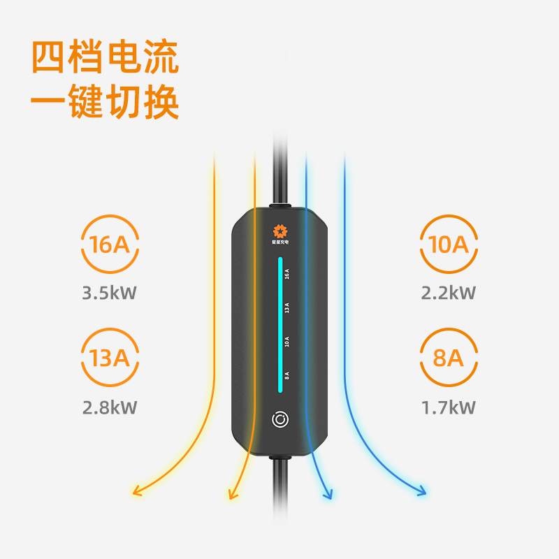 【3.5kW便携充】星星充电国标新能源通用桩特斯拉比亚迪五菱欧拉 - 图1