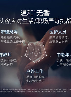 安碧妍护手霜华西专利成果转化