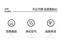 Post-price-difference link Price Difference link Price Difference Link Premium link