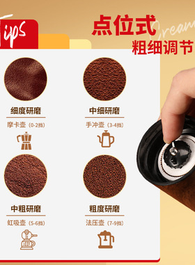 手摇便携式咖啡磨豆机研