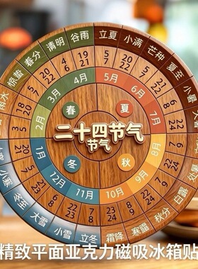 二十四节气知识科普圆盘磁吸冰箱