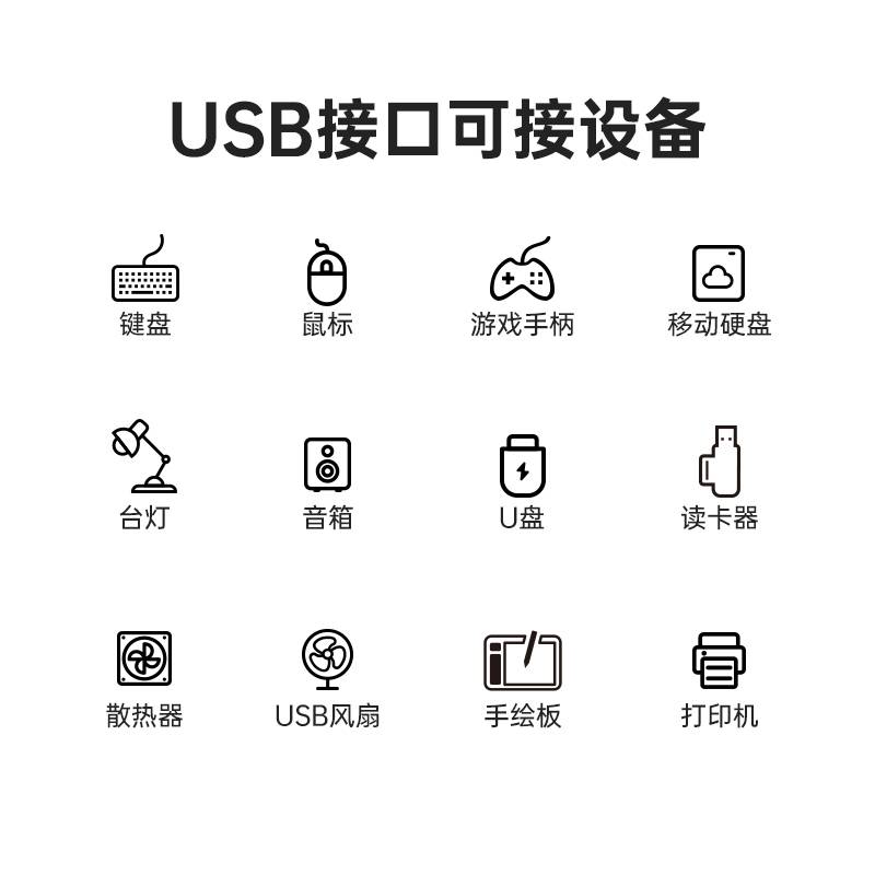 品胜usb扩展器插头多口集分线器延长hub3.0外接转接u盘转接头带typec供电转换笔记本电脑台式usp多接口拓展坞 - 图3