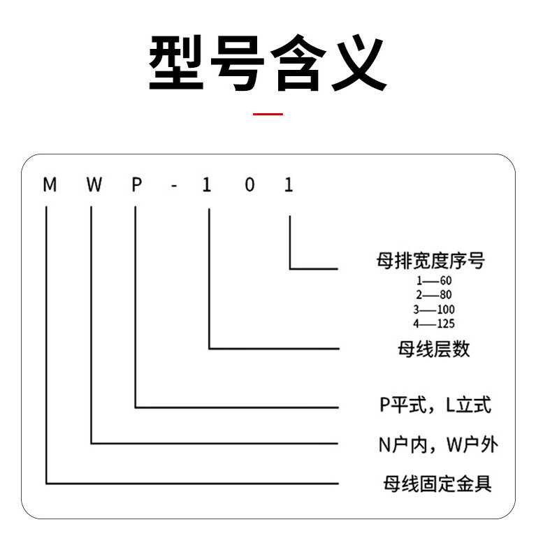 MNP/MWP母线固定金具平放式户内外101-204-308矩形铜排立式夹具,淘宝优惠券,粉丝福利购,淘宝优惠卷