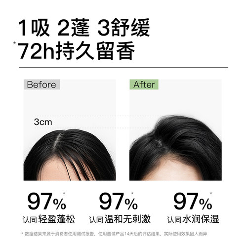 【天猫U先】2032厚朴免洗洗发水控油蓬松官方正品清洁便携 - 图0