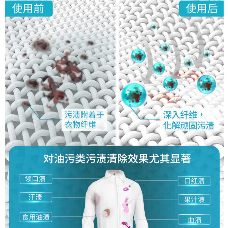 立白衣领净500gX2瓶装衣领袖口强力去黄去渍去污血渍汗渍持久留香 - 图1