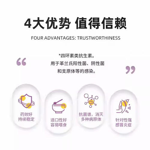 猫咪狗狗感冒药止咳犬用宠物泰迪消炎片咳嗽头孢发烧盐酸多西环素 - 图0