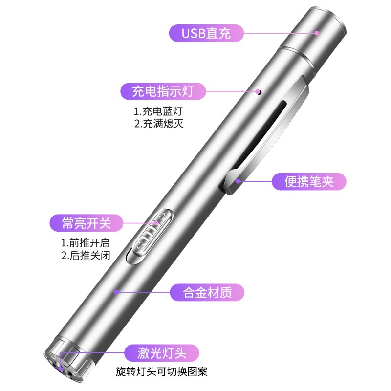 商品详情图片