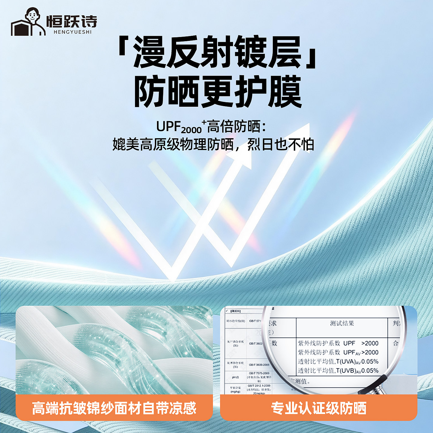 问界智界享界汽车前挡遮阳板挡伞帘罩防晒隔热M9前挡风玻璃M8挡板