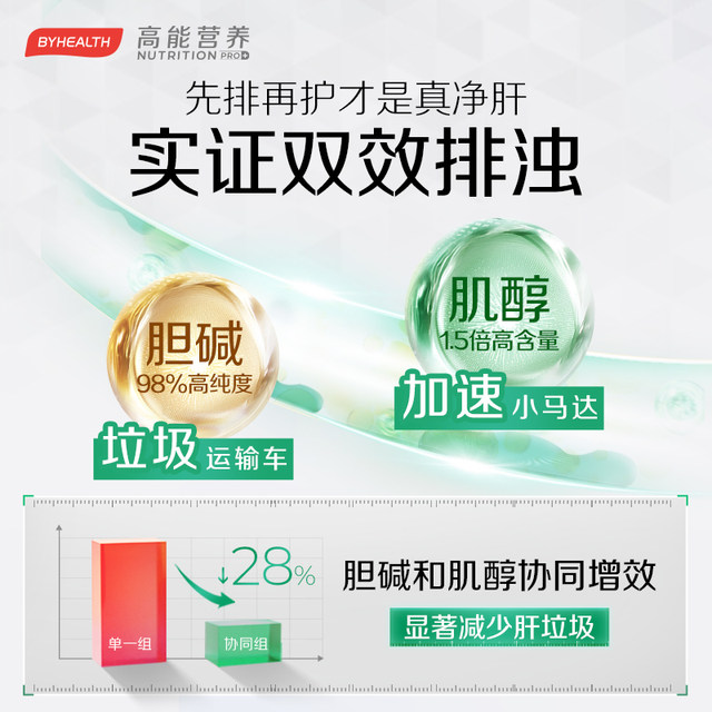 ການປັບປຸງໃຫມ່ Tomson By-Health Milk Thistle Night Liver Tablets