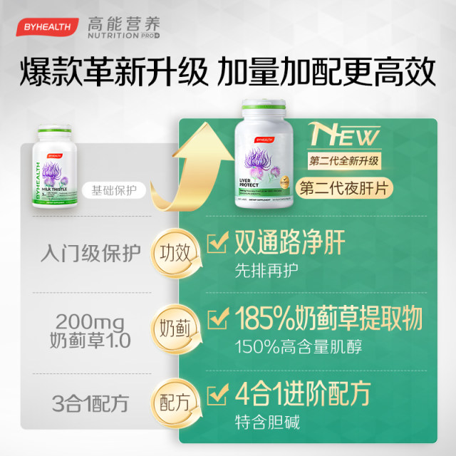ການປັບປຸງໃຫມ່ Tomson By-Health Milk Thistle Night Liver Tablets
