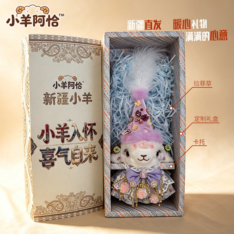 图 2