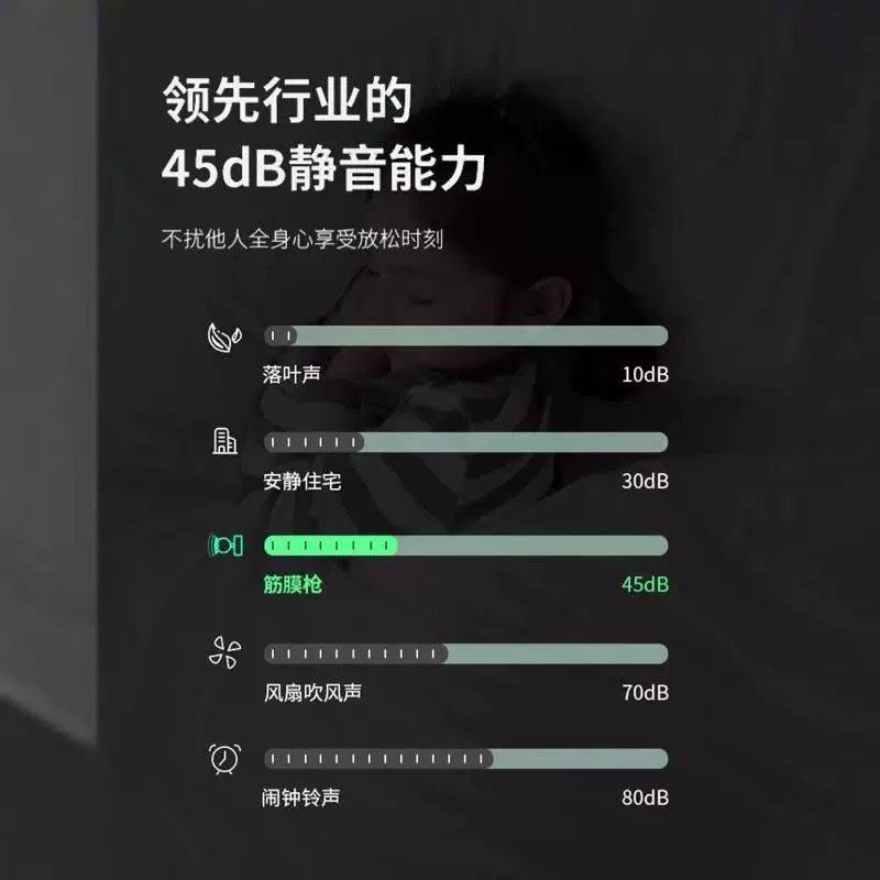 德国筋膜枪肌肉按摩器迷你多功能电动敲打锤按摩棒手持式颈椎腰背,淘宝优惠券,粉丝福利购,淘宝优惠卷