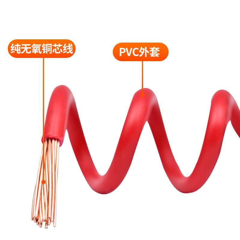 珠江电线国标纯铜多股铜芯软线BVR1/1.5/2.5/4/6平方家装阻燃铜线 - 图0