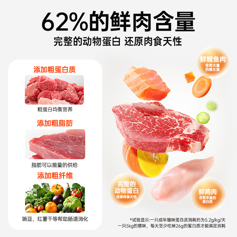 奥芬洁幼猫猫粮全价全期四拼冻干成猫专用无谷鲜肉官方旗舰店正品