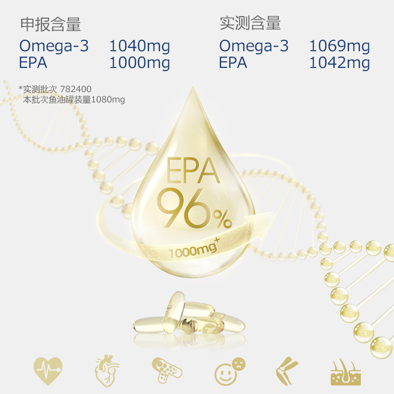 HAIM小纯益96%高纯度单组份EPA鱼油进口99%Omega-3深海鱼油60粒