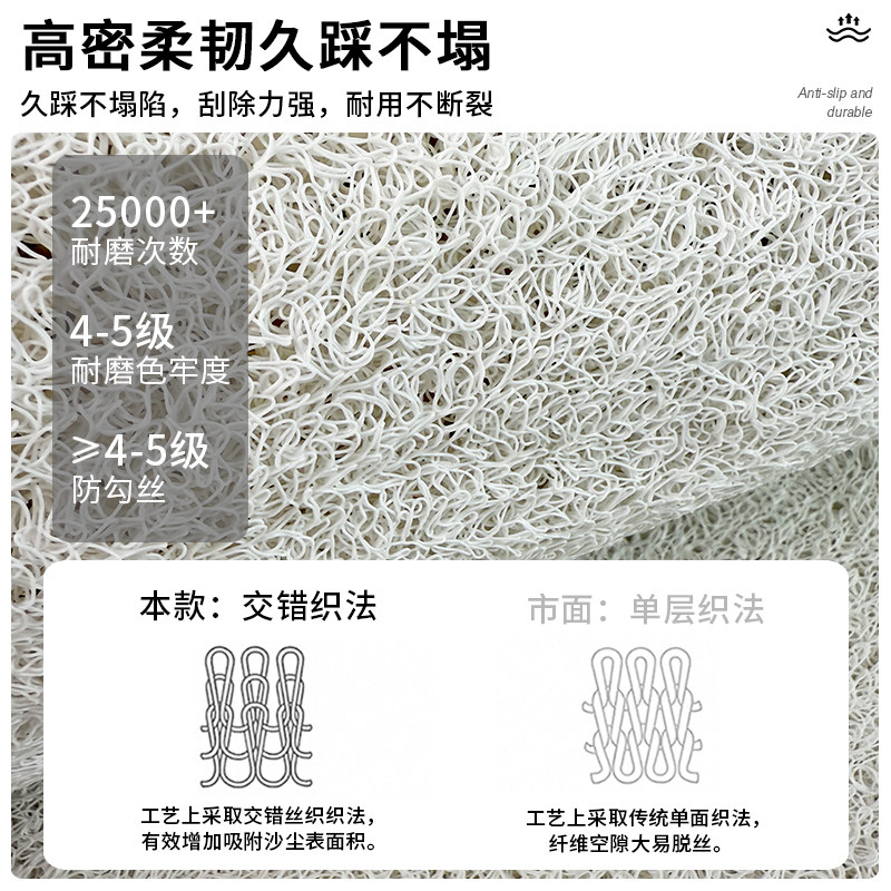 快递外卖放门口入户门地垫进门户外门外室外免洗可爱门垫地毯垫子,淘宝优惠券,粉丝福利购,淘宝优惠卷