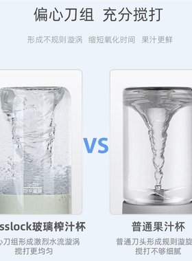 Glasslock盖朗榨汁杯玻璃小型电
