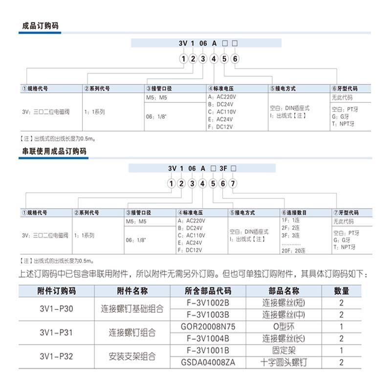 集成电磁阀阀组3V1-06-1F/2F/3F/4Fq/5F/6F/7F/9F/10F-20F - 图1