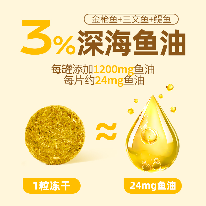 【交个朋友年货节】恋猫恋狗鱼油冻干美毛猫用猫磨牙拌粮零食