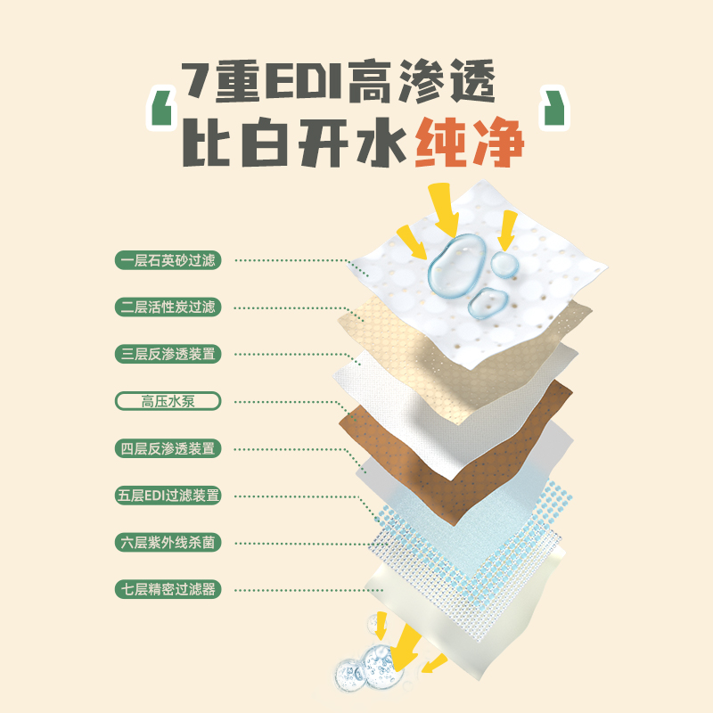 恋猫恋狗宠物湿巾猫咪小狗狗专用泪痕耳朵清洁擦脚抑菌湿纸巾80片