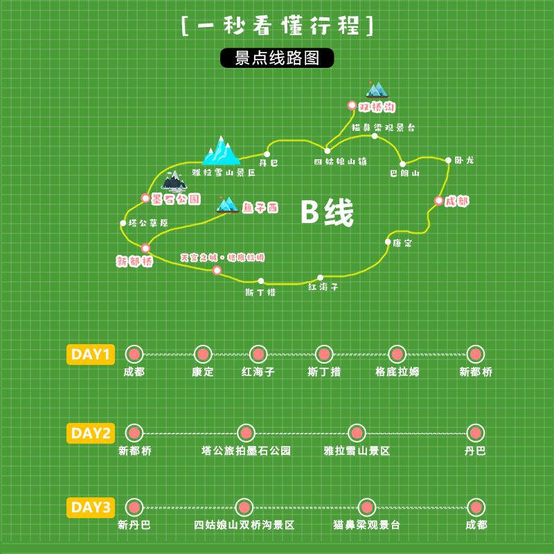 四姑娘山三日跟团游鱼子西川西环线墨石公园塔公草原 可选2-8人团 - 图3