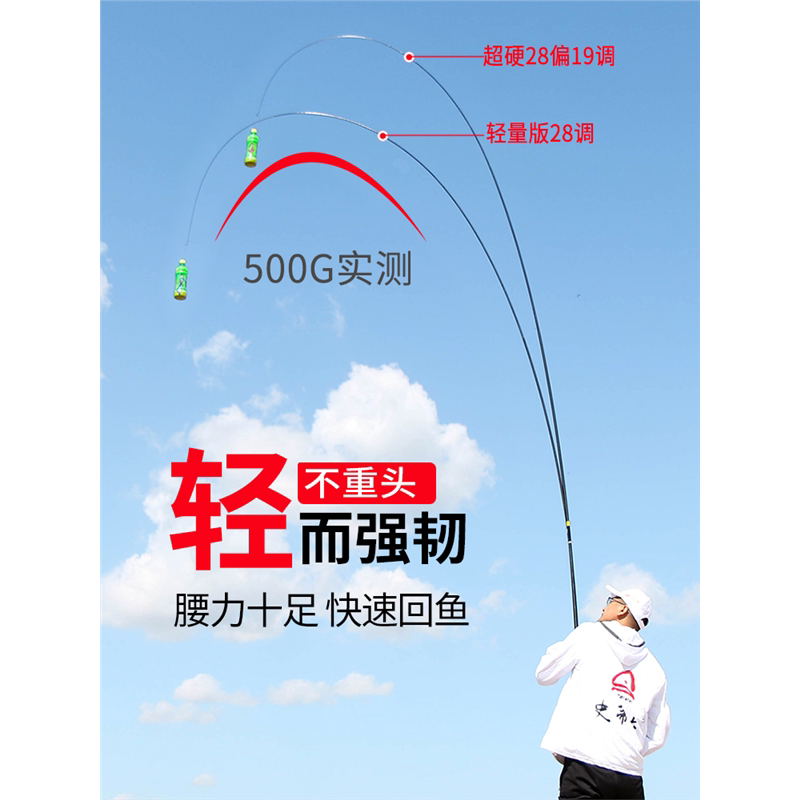 名伦鱼竿旗舰日本进口碳素超轻超硬鱼竿手杆十大28调19台钓竿鲫鱼