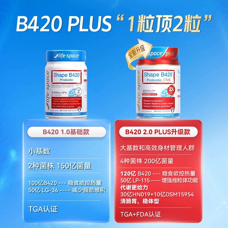 【tvb识货专属】澳洲进口lifespaceB420益生菌塑形身材管理成人