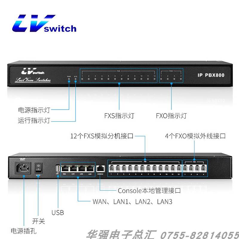 IPPBX融合局域网络集团程控VOIP语音IP电话交换机4FXO+12FXS+60IP - 图1