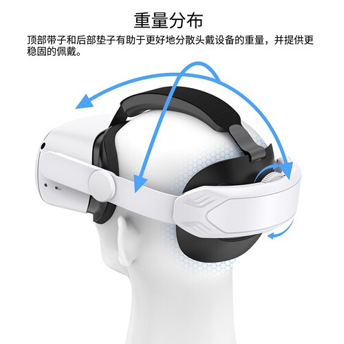 Quest2精英头戴舒适不晃动不闷热减压减重柔软记忆棉安装简单 - 图1