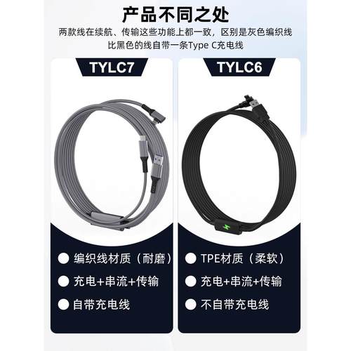 Quest3s/2串流线5米Pico4VR Link线弯头PICO4Ultra续航充电数据线 - 图0
