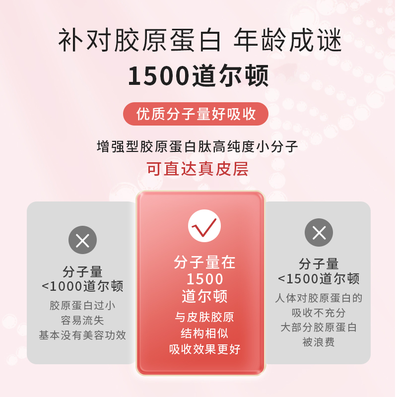 健贝说金奥力牌鱼胶原蛋白维C维E粉淡化色斑焕白肌肤提亮去黄正品 - 图1