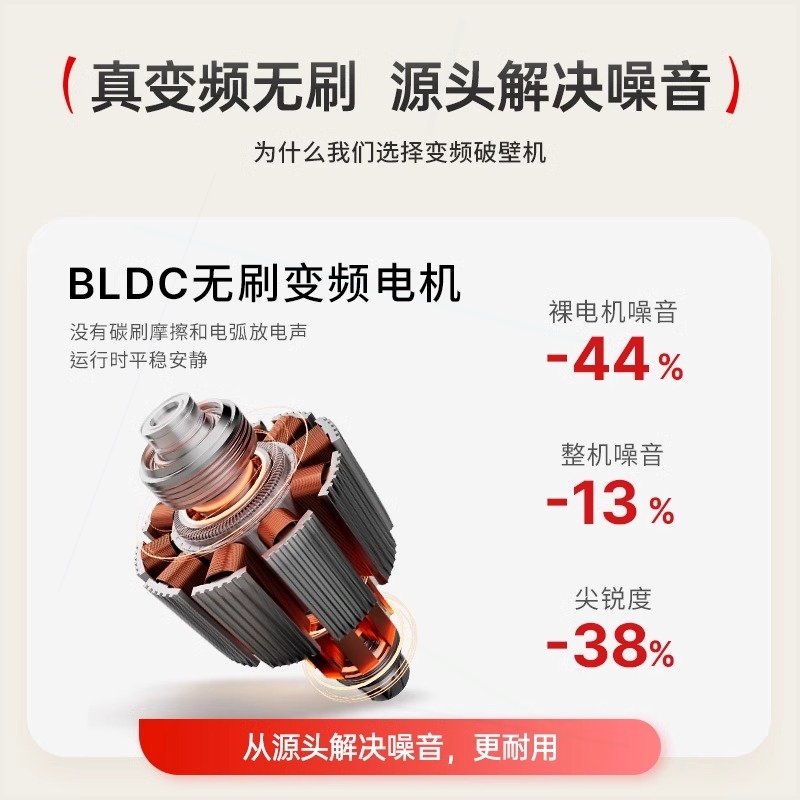 日本安本素变频轻音破壁机家用可动多功能豆浆机辅食机拆洗全自 - 图0