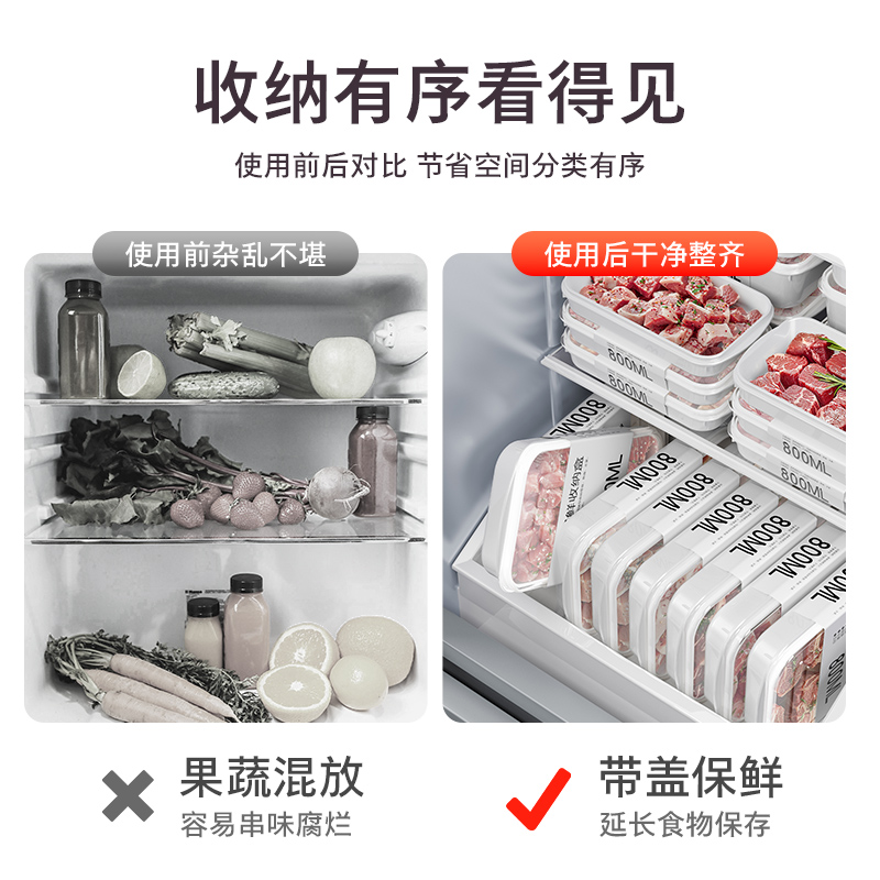 食品级冻肉分装保鲜盒带盖冰箱整理收纳盒备菜盒子冷冻专用储物盒-图1