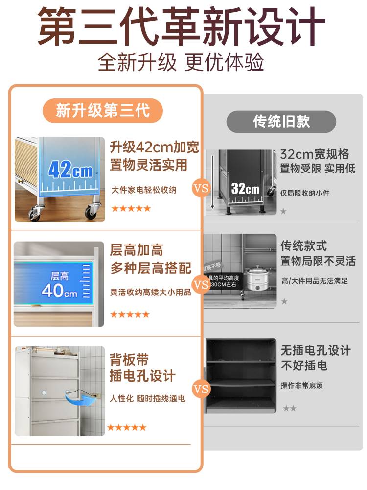 帅仕厨房置物架落地多层收纳柜子家用微波炉橱柜餐边多功能储物柜