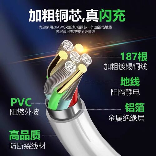 S17充电器80超级闪充适用vivos17pro充电器头80闪充适用VIVOS17充电器头优分格原封S17Pro充电器加长2米22w - 图2