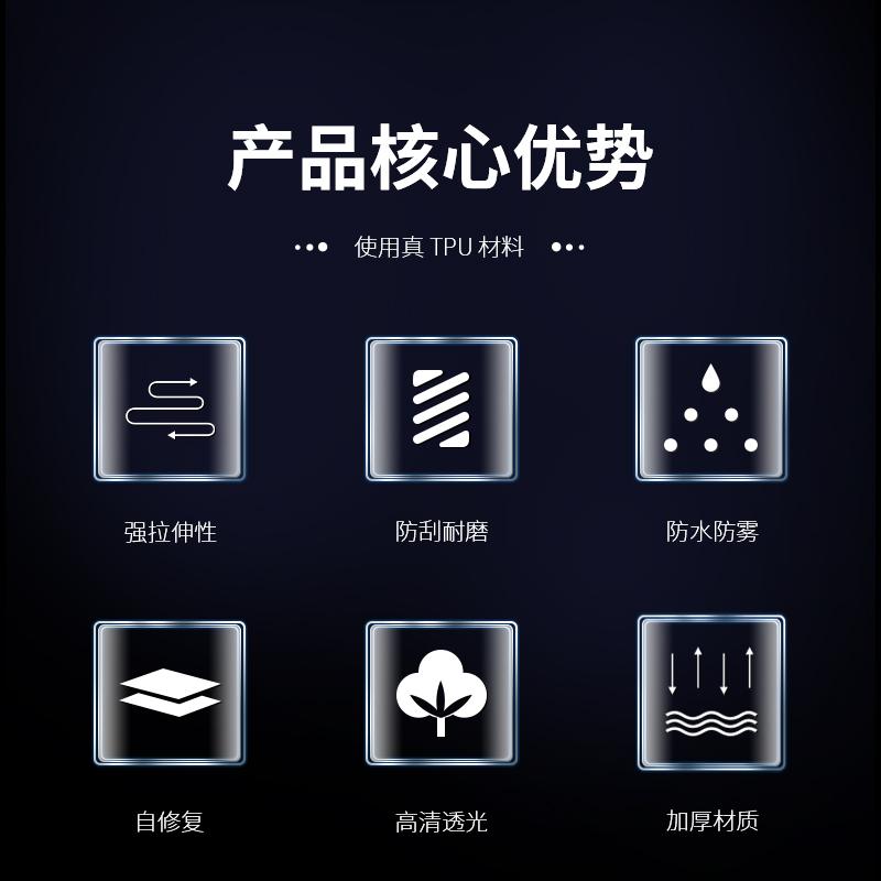 适用24款本田CBR650R仪表显示屏贴纸TPU保护贴膜摩托车膜改装配件 - 图2