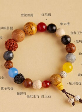 十八籽菩提手串十八子手串手持18籽多宝佛珠学生盘玩手链女护身符