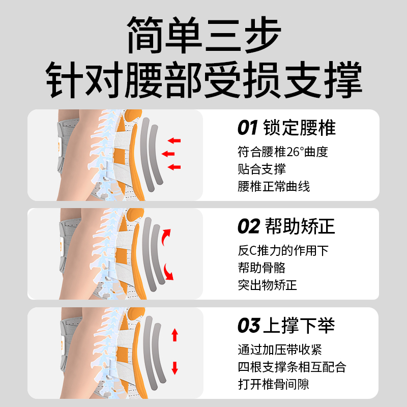 【达人推荐】迈德斯特医用护腰带腰椎腰间盘突出腰肌劳损久坐护腰 - 图3