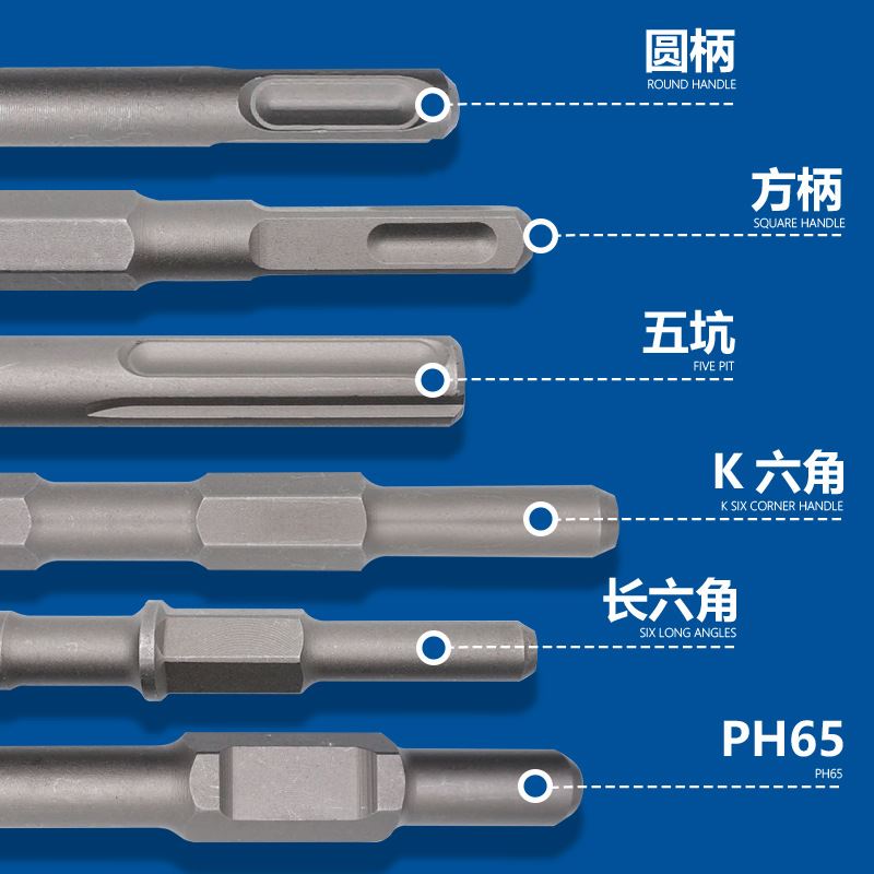 方大王合金凿子铲墙王开槽钻头六角尖扁凿子65A凿子方柄圆柄凿子 - 图1