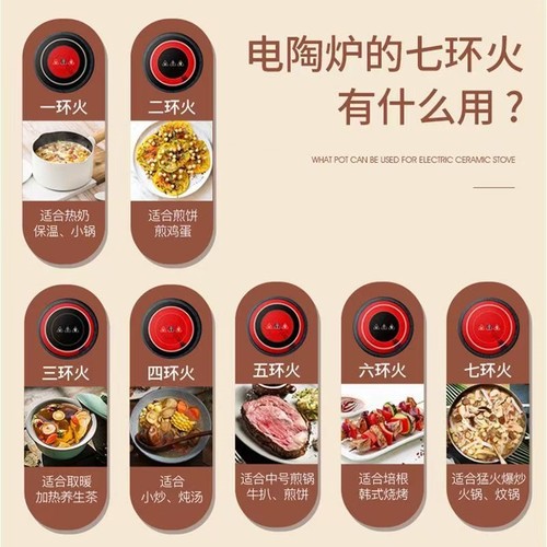 Loyola/忠臣 LC-EA3S多功能电陶环火爆炒定时煲汤炉不挑锅2400W七 - 图1