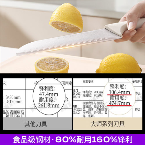 利太太三德刀钛刀家用刀具套装菜刀斩切两用二合一女士专用切骨刀 - 图1