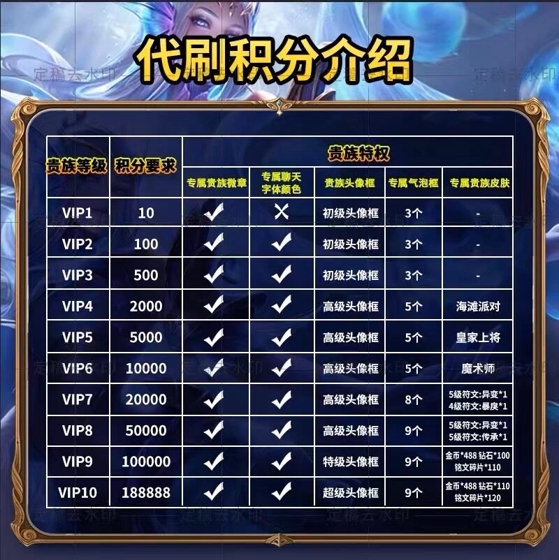 王者荣耀账户【低价贵族】王者送荣耀贵族积分代升V8V10等级提升安卓苹果ios