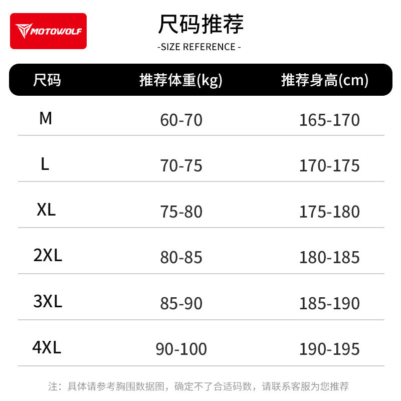 摩多狼摩托车皮衣骑行服外套防风保暖防摔机车骑行赛车服装备秋冬,淘宝优惠券,粉丝福利购,淘宝优惠卷
