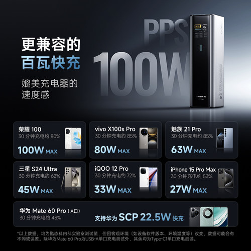 【国家3C认证】CUKTECH酷态科15号Ultra电能柱移动电源20000毫安时充电宝多口210W快充PD适用于苹果17笔记本 - 图2